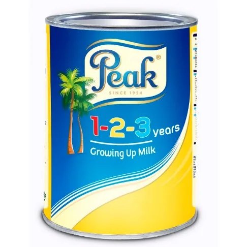 Peak 1-3 Years Tin